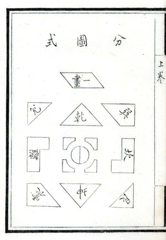 fifteen-piece tangram puzzle in Yizhi tu