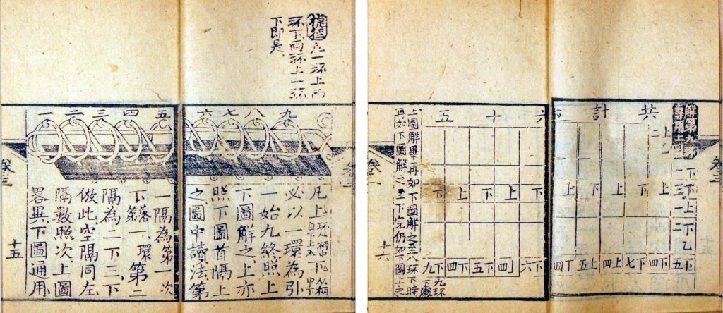 Chinese Nine Linked Rings Puzzle - ChinesePuzzles.org